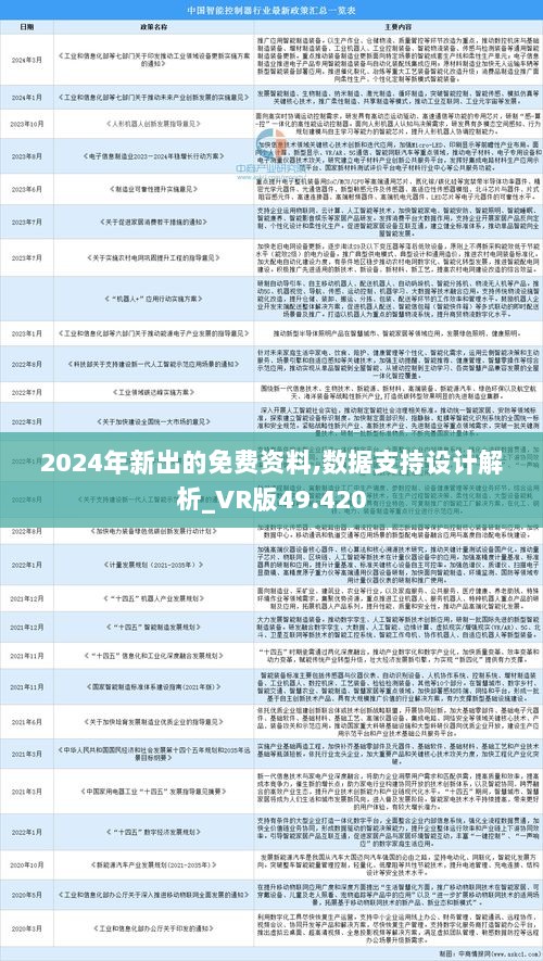 迈向未来，2024年正版资料免费大全挂牌与精选解析落实的全面解析