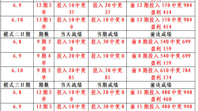 澳门独中一注精准投注，解析、落实与精选策略