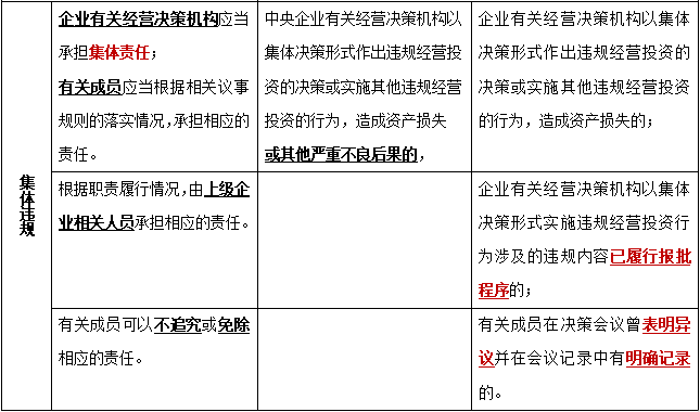 解析新澳门正版免费资本策略，落实与精选策略解析