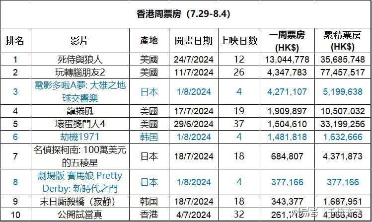 关于香港彩票开奖的解析与落实策略，探索数字4777777的魅力