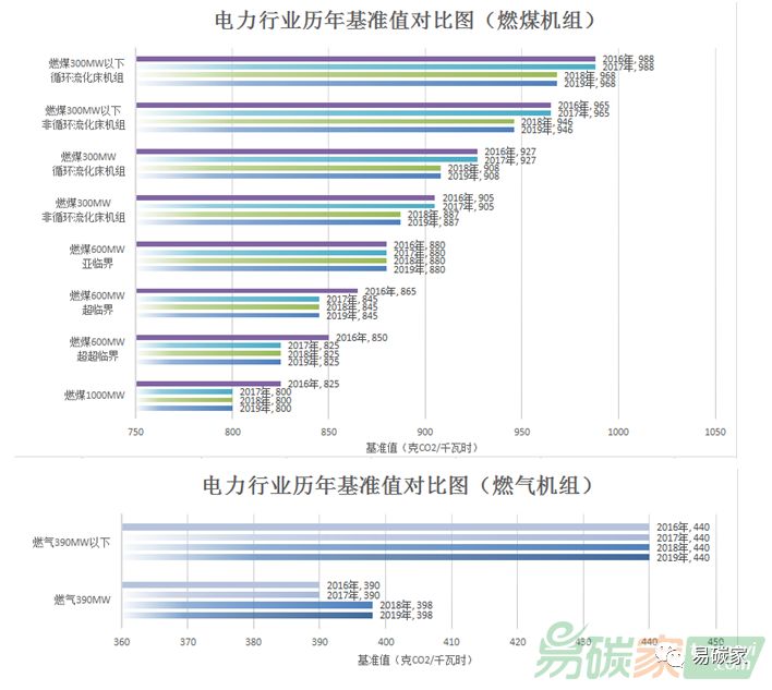 澳彩资料免费资料大全，精选解释解析及落实策略