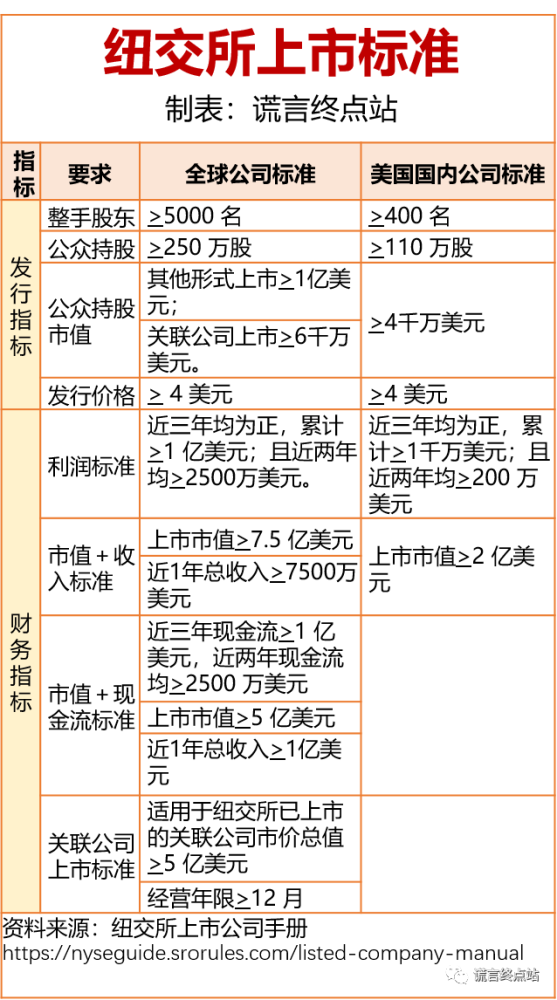 揭秘2024新澳正版免费资料，精选解释解析落实之道