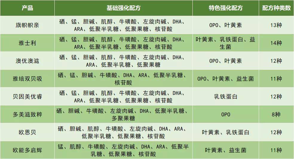 新澳三期内必出准确生肖，深度解析与精选解释