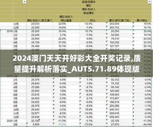 揭秘2024新澳天天开奖记录，精选解释解析与落实追踪