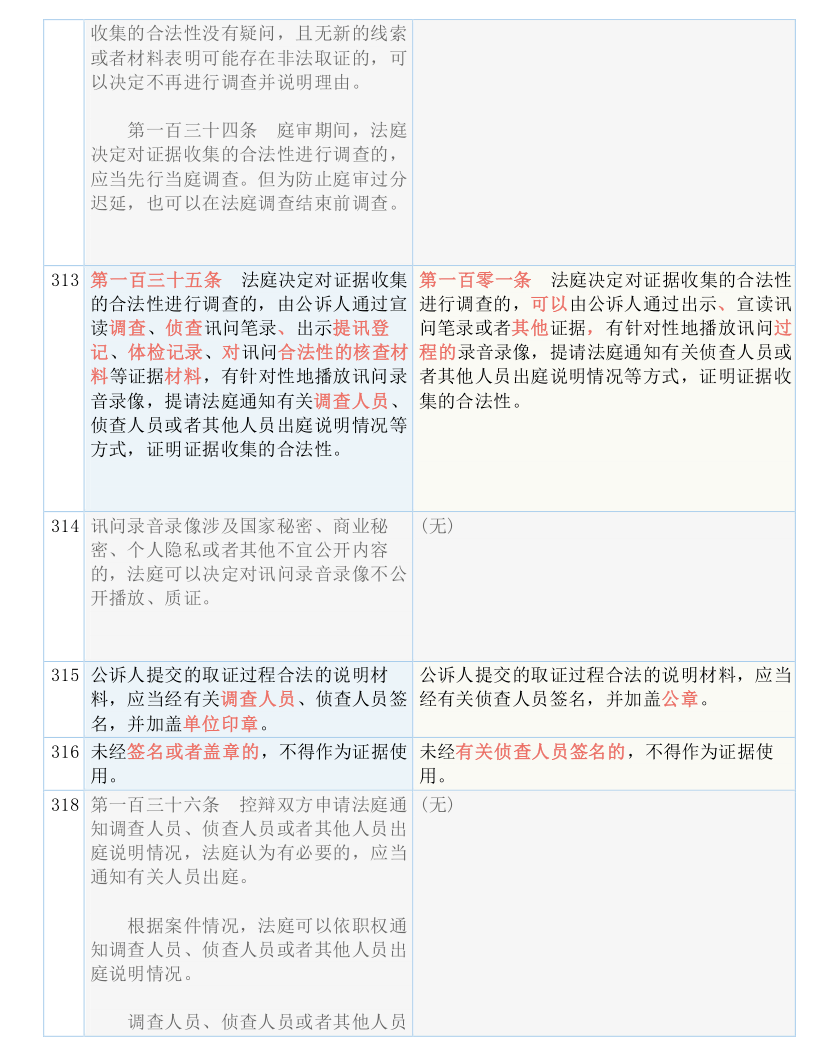 二四六好彩（944CC）246cn，精选解释解析落实