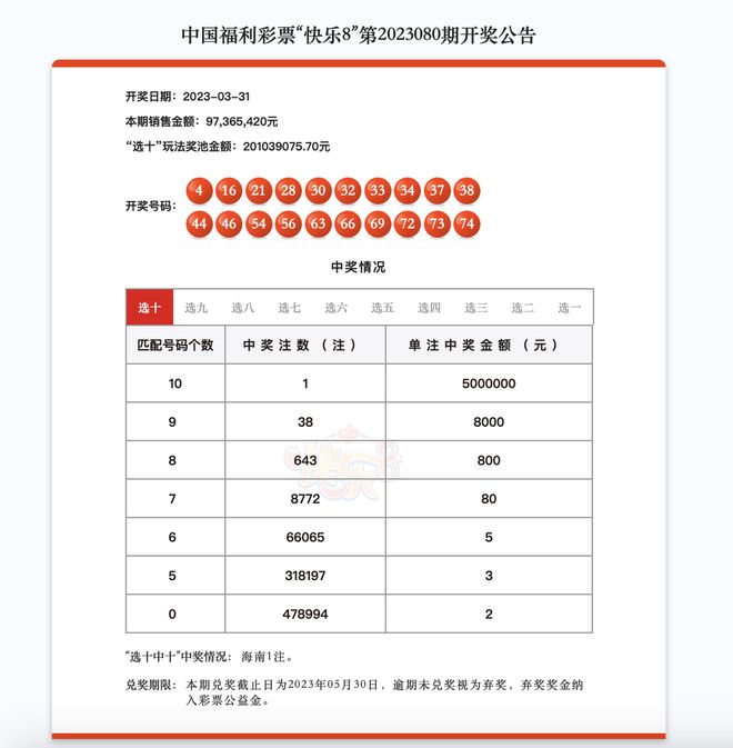 二四六天天彩资料大全网最新排期精选解释解析落实