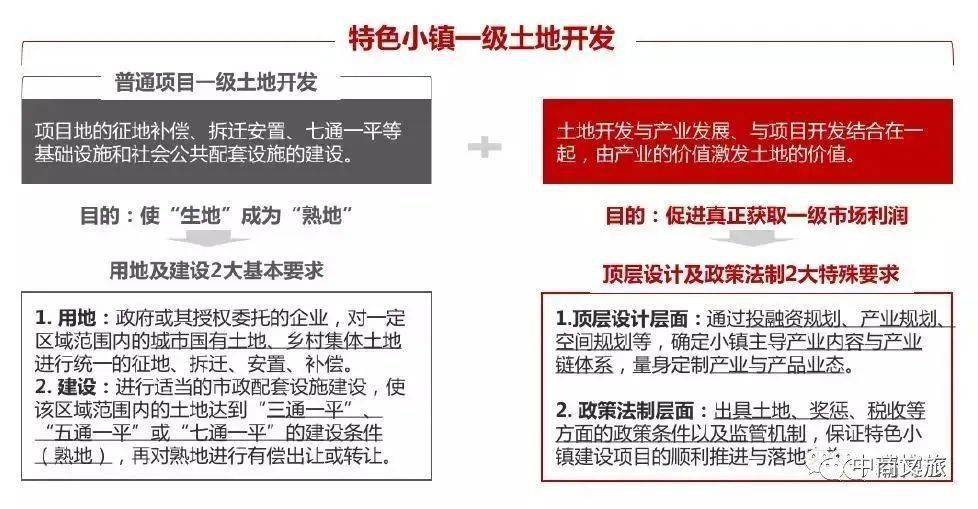 新澳天天彩资料大全四九中特精选解释解析落实