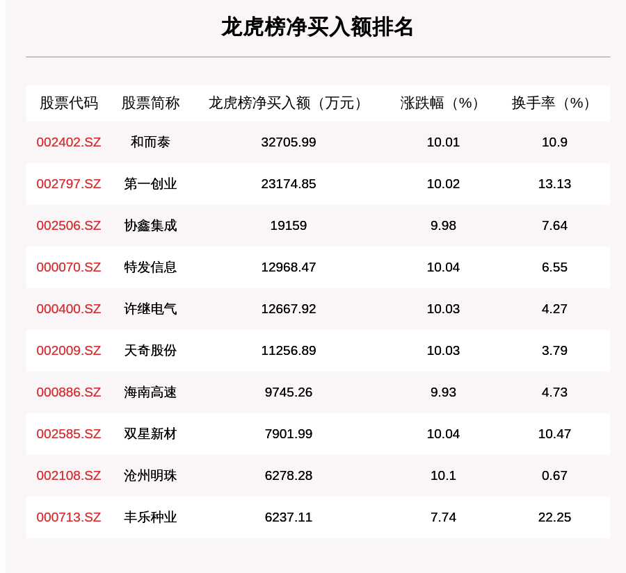 新澳门彩精准一码内精选解释解析落实