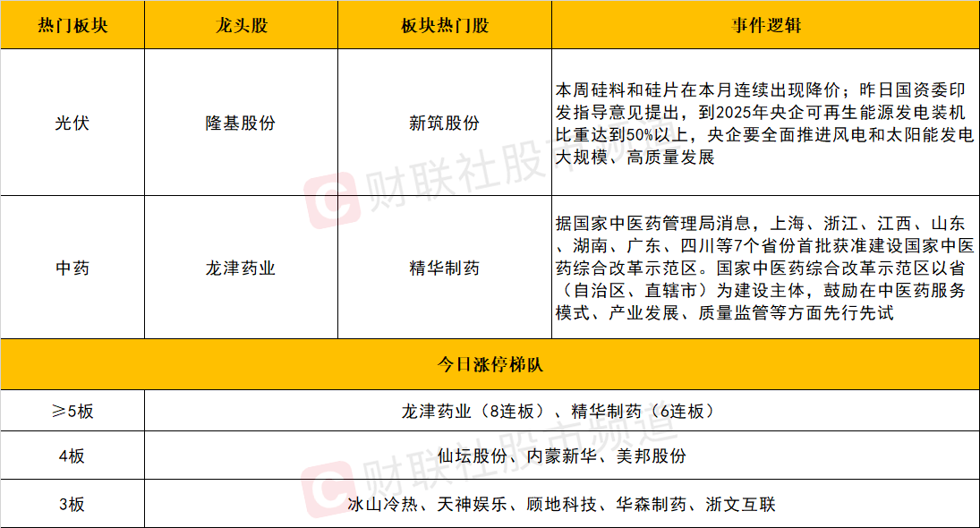 澳门天天彩历史开奖记录，解析与落实精选解释