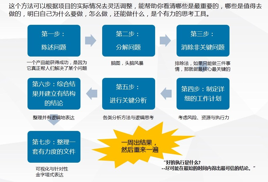 关于一肖一码一中的解析与落实策略，走向成功的关键要素（精选解释解析落实）