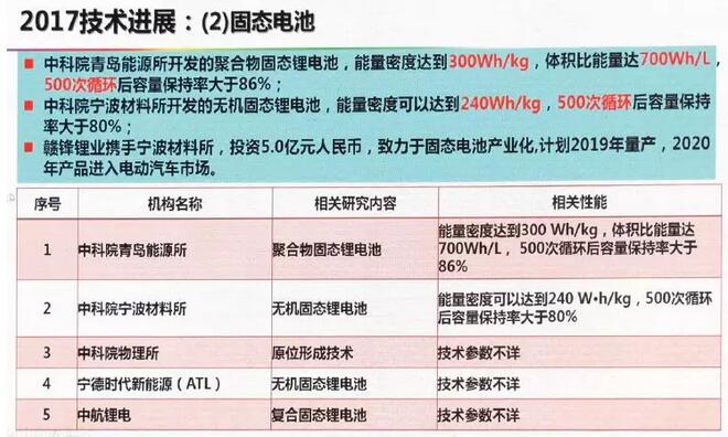 澳门一肖一码一必中一肖同舟前，精选解释解析落实