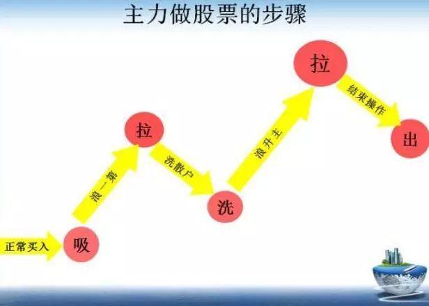 探索9494cc天下彩，解析与落实精选策略