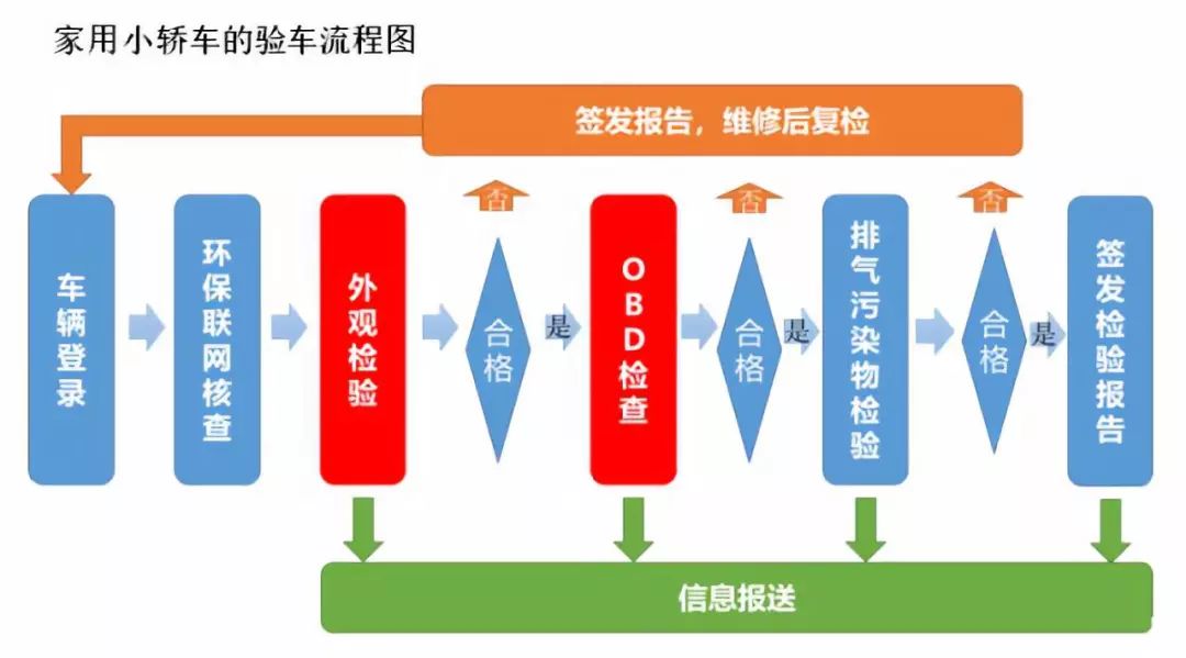 揭秘2024天天彩全年免费资料，精选解析与落实策略