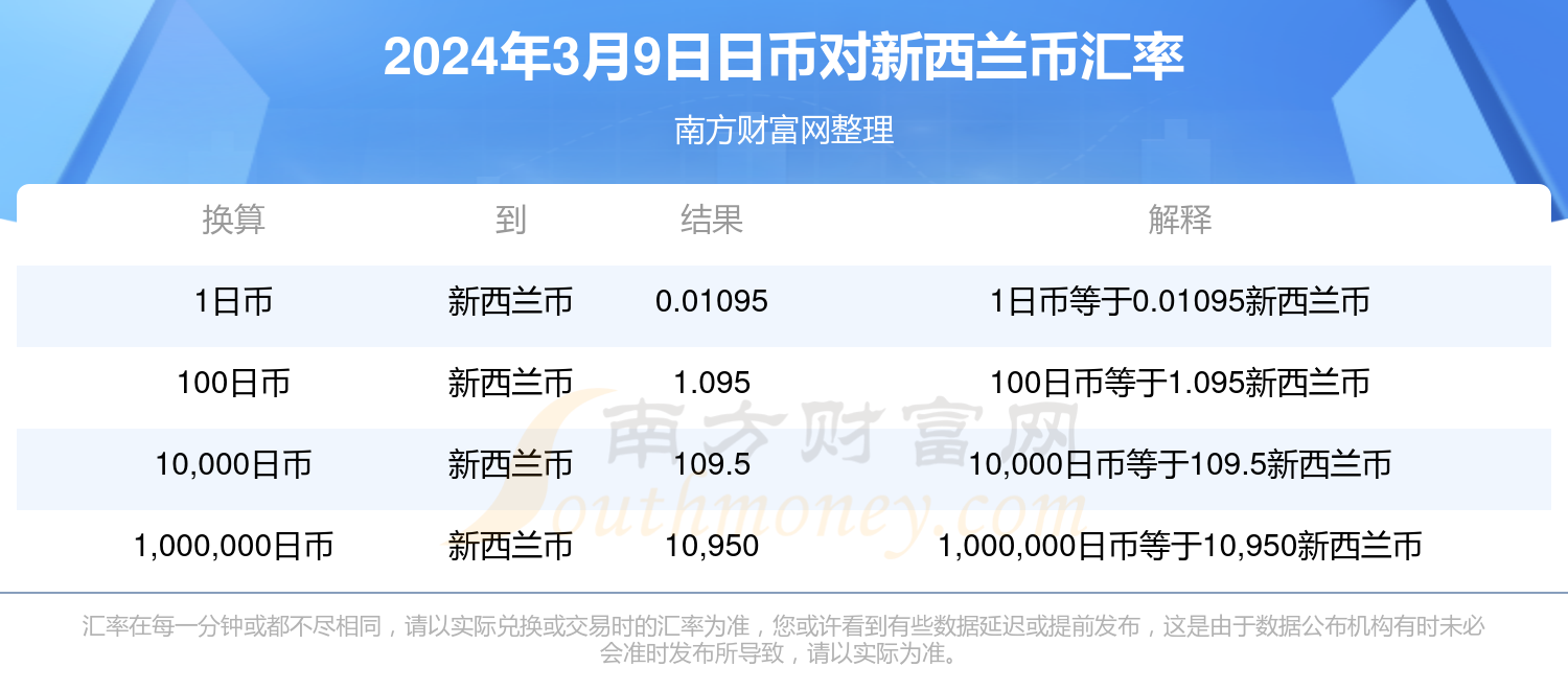 2024年正版资料免费大全更新下载——精选解析落实详解