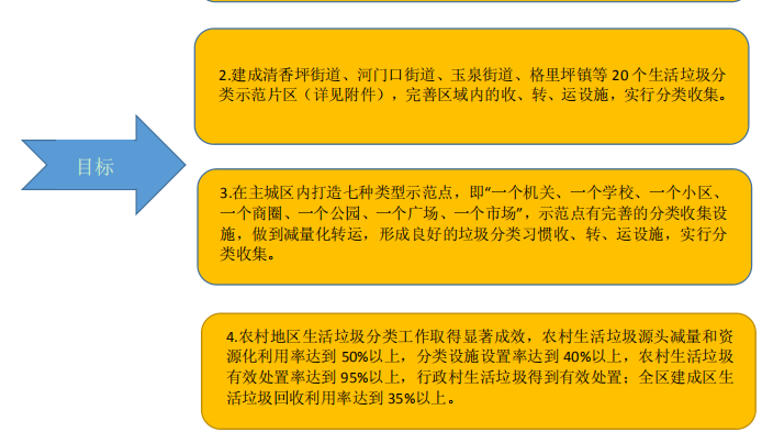 新澳门资料免费长期公开，精选解释解析与落实策略