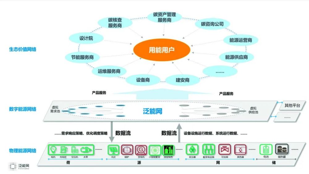 揭秘与解析，2024新奥正版资料的免费共享与落实策略