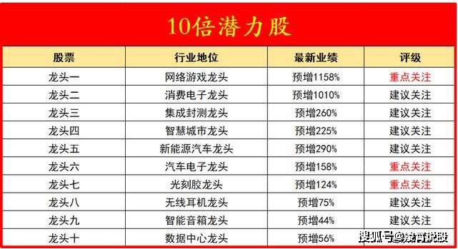 探索精准管家婆系统，免费使用与精选解析落实策略