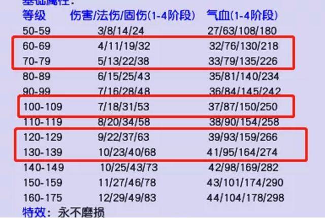 新奥门天天彩免费资料大全，精选解释解析与落实策略