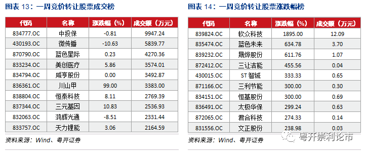 新澳门彩4949开奖记录，解析与精选策略