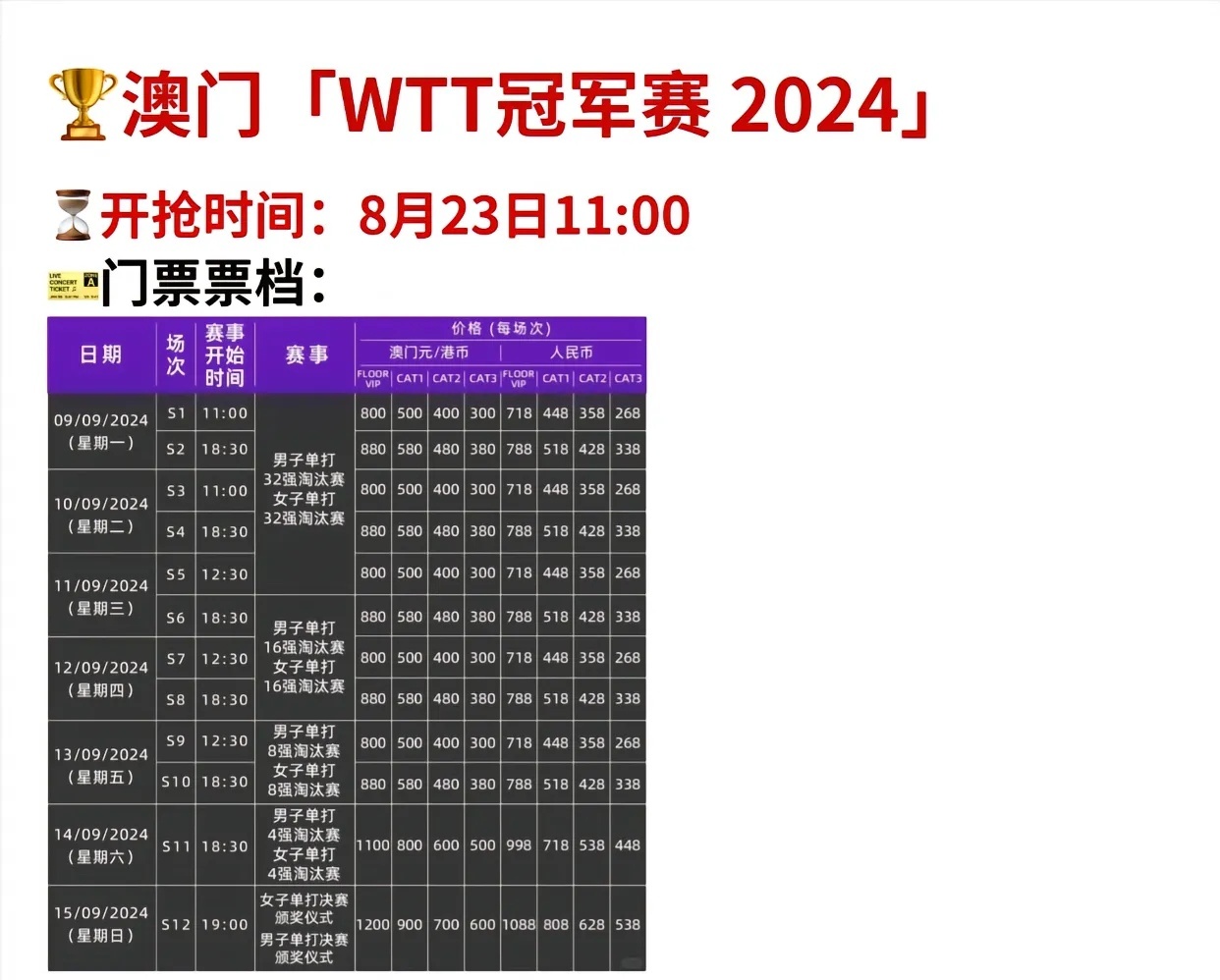 新澳门2024历史开奖记录查询表，解析、选择与落实