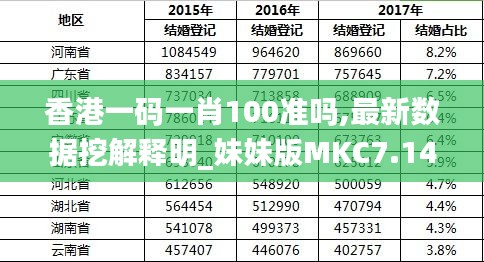 香港最准的100%肖一肖解析与精选解释