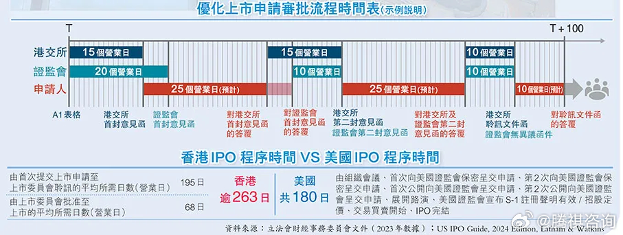 香港白小，深度解析与精选资料落实