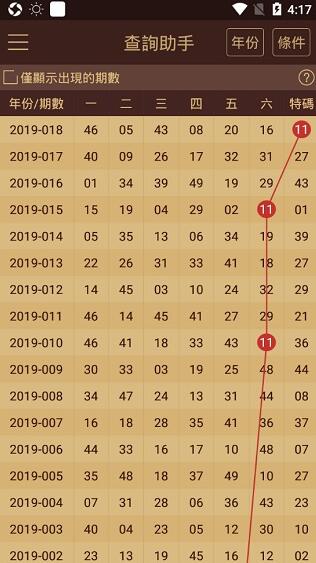 揭秘2023新澳门天天开好彩背后的秘密，精选解析与落实策略