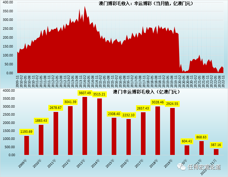 澳门天天彩期期精准龙门客栈，深入解析与实战策略