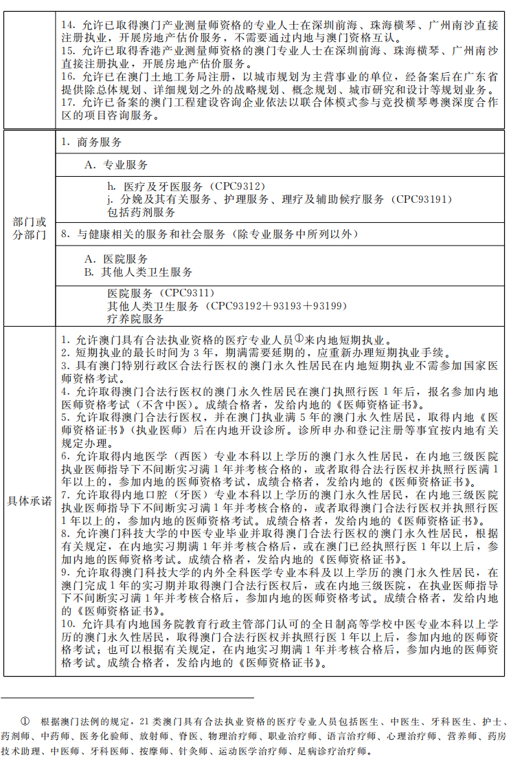 澳门内部资料独家解析与落实详解