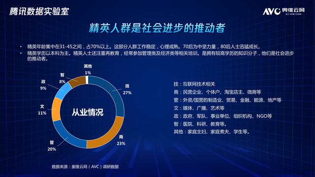 澳门高级资料内部群，精选解释解析落实的深度探讨