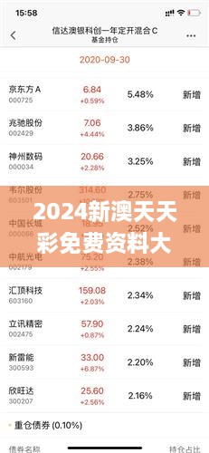 解析落实，2024年新澳天天开彩最新资料精选解析