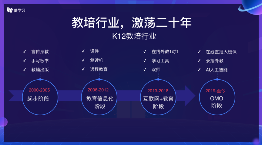 揭秘新澳正版资料解析——打造高效学习体验的关键要素