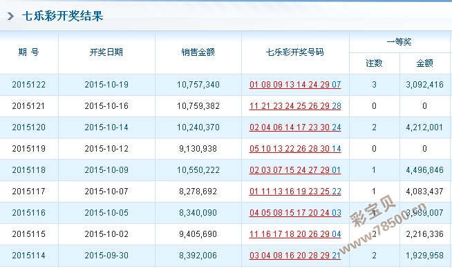 揭秘477777最快开奖现场直播，精选解析与实时落实