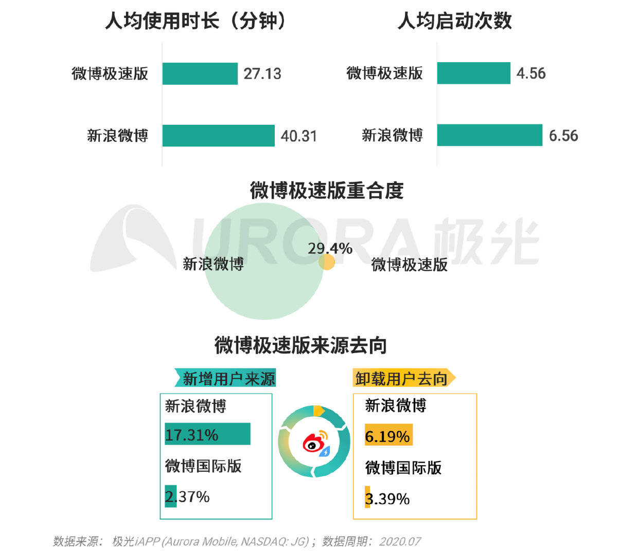 澳门100%最准一肖，解析与精选策略