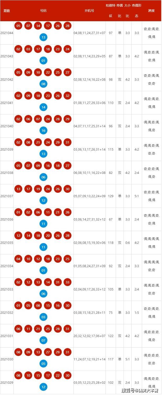 揭秘2024年新澳开奖结果公布，精选解释解析落实