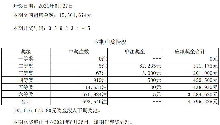 澳门六开彩天天开奖结果，解析与落实精选解释