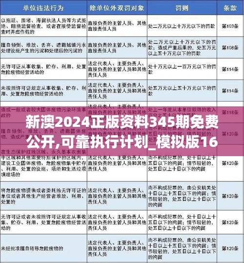 新澳2025年精准资料32期,新澳2025年精准资料解析，第32期展望