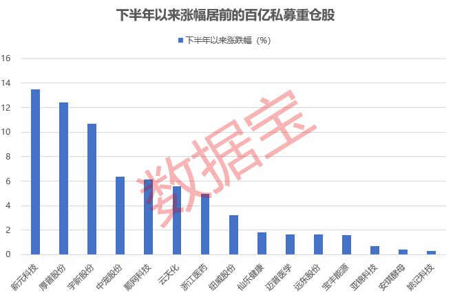 2025新澳开奖结果,揭秘2025新澳开奖结果，开奖现场与结果解读