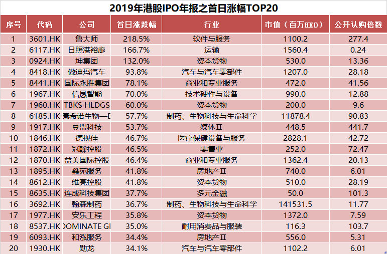 新奥门资料大全正版资料2025,开奖记录,新澳门资料大全正版资料2025年开奖记录详解