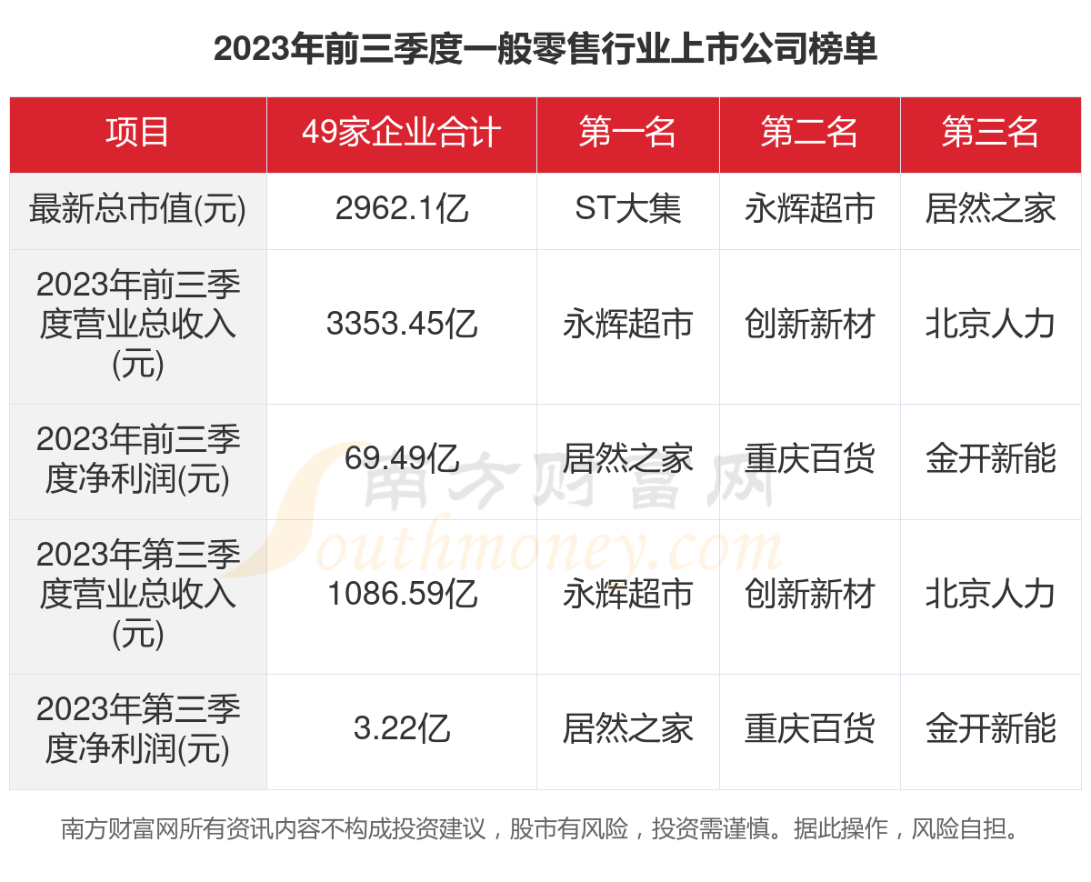 49资料免费大全2023年,揭秘49资料免费大全 2023年全新版，免费资源一网打尽！