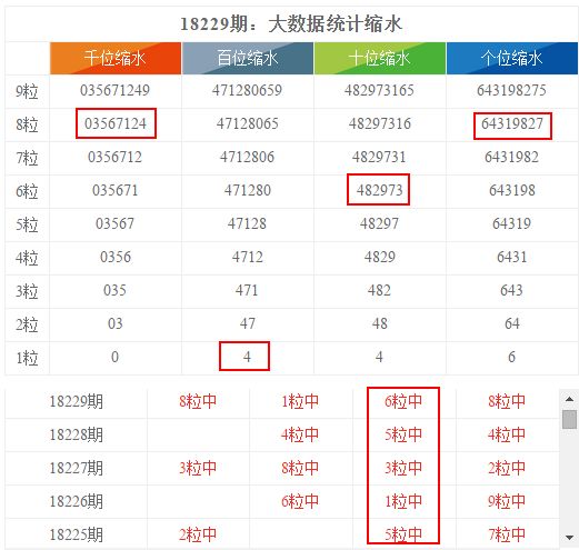 2025免费天天彩资料汇总600,关于免费天天彩资料汇总的探讨与解析（2025年）