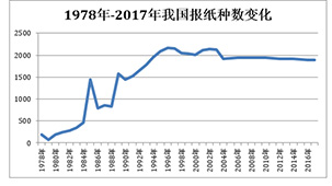 香港2025精准资料,香港未来规划与发展趋势分析，香港2025精准资料深度解读