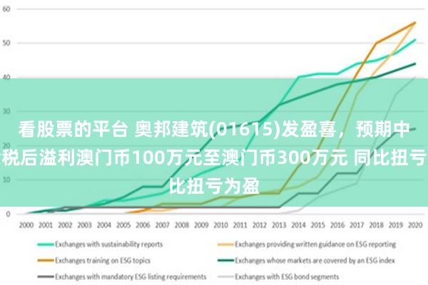 2025澳门三中三网站,探索澳门三中三网站，展望未来2025年澳门网络新纪元