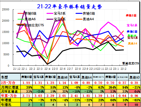 新澳门出彩综合走势图2023,新澳门出彩综合走势图2023，探索未来之趋势与魅力