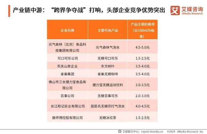 2025天天彩全年免费资料,探索2025天天彩，全年免费资料的魅力与挑战