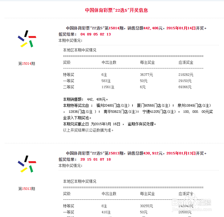 新澳门2025历史开奖记录查询表,新澳门2025历史开奖记录查询表，回顾与探索