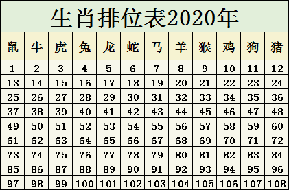 最准一肖100%准确使用方法,揭秘最准一肖，揭秘生肖预测背后的秘密与使用方法