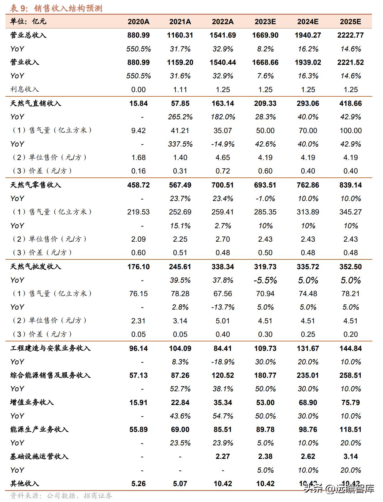 揭秘2025新奥精准资料免费大全,揭秘2025新奥精准资料免费大全，探索与启示