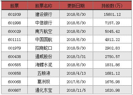 新澳门三中三码精准100%,新澳门三中三码精准预测，揭秘背后的秘密与真相