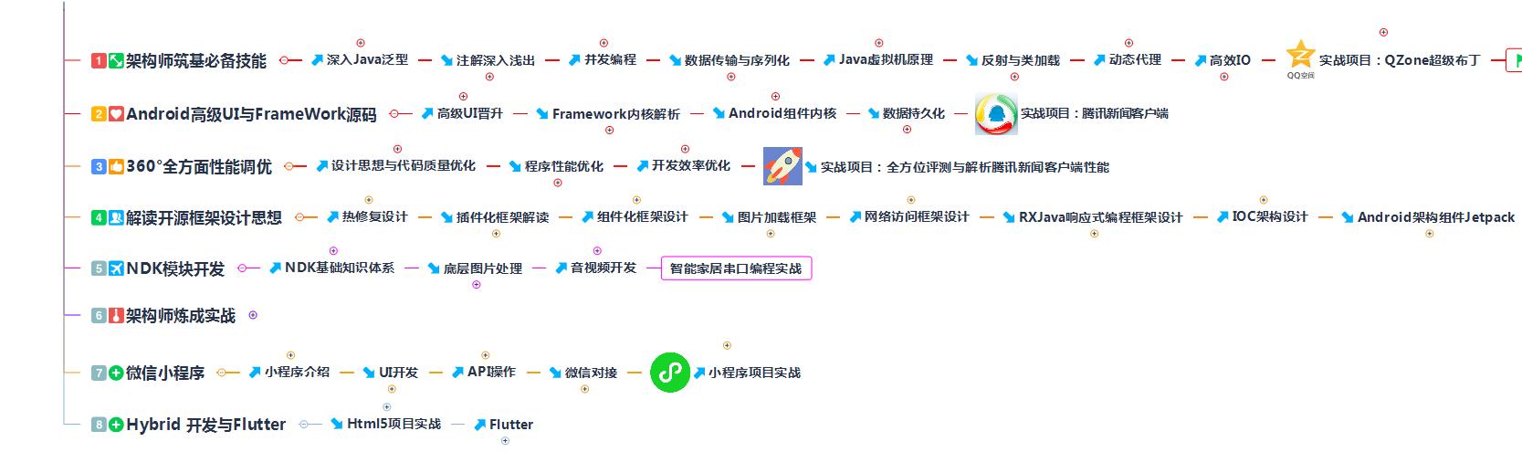 118免费正版资料大全,探索118免费正版资料大全的世界，资源丰富，便捷高效的学习体验